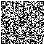 QR code with Localmn Interactive Marketing contacts
