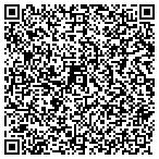 QR code with Midwest Direct Marketing Assn contacts