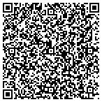 QR code with Research Solution Center, Inc. contacts
