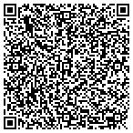 QR code with Russell Sales And Marketing LLC contacts