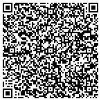 QR code with SEO Done The Right Way contacts