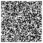 QR code with Sherman Michael Marketing Services contacts