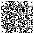 QR code with Changescape Web contacts