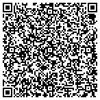 QR code with Horseproperties.net contacts