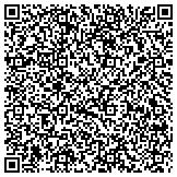 QR code with Imperial Industrial Group Ltd A California Limited Partnership contacts