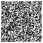 QR code with Image Development Professionals Group Inc contacts