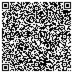 QR code with Impact For Business contacts