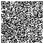 QR code with Inner Strength Quest Coaching and Consulting contacts