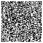 QR code with InTouch Training contacts