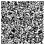 QR code with Markham Development Management contacts