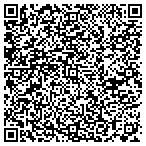 QR code with LinkTech Marketing contacts