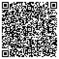QR code with Novos Group Ltd contacts