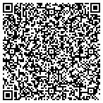 QR code with Matchbox Design Group contacts