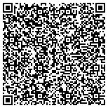 QR code with Patrick Conley Marketing Automation contacts