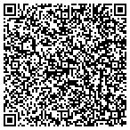 QR code with Ray Troy Consulting contacts