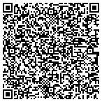 QR code with S2c Marketing & Distribution Group LLC contacts