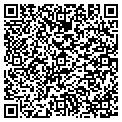 QR code with Stephen R Martin contacts