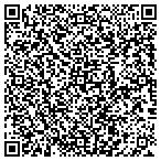 QR code with Todays Real Estate contacts
