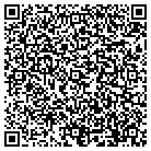 QR code with Milburn Paul M Land Developer & Investments contacts
