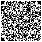 QR code with www.millionairesocietysearch.com contacts