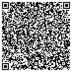 QR code with Muskogee Association Of Realtors Inc contacts