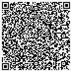 QR code with Oklahoma Real Estate Professionals LLC contacts