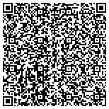 QR code with All County Property Management Pros contacts