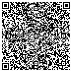 QR code with Shade Tree Marketing contacts