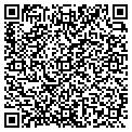 QR code with Patrick Self contacts