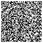 QR code with Performance Floors Corp contacts
