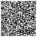 QR code with Beach Loop Realty contacts