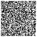 QR code with Eastman Investment & Management Corp contacts