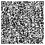 QR code with Buyer's Marketplace Real Estate LLC contacts