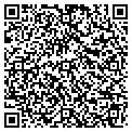 QR code with Margret Convent contacts