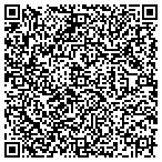 QR code with Howard SEM Group contacts