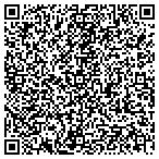 QR code with Keller Williams Properties contacts
