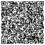 QR code with International Vehicle Remarketing LLC contacts