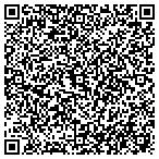 QR code with Internet Marketing Secrets contacts
