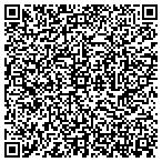 QR code with Megapolis Solutions Group, LLC contacts