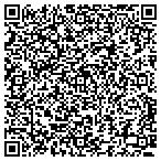 QR code with MindSprout Marketing contacts