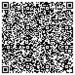 QR code with Performance Marketing Team, LLC contacts
