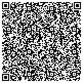 QR code with NAPS 2 B Fit...Customized Health + Fitness Programs contacts