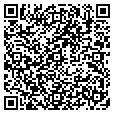 QR code with Adec contacts