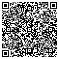 QR code with Just Floor It contacts