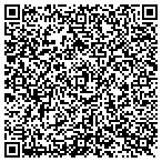 QR code with Vector Home Inspections contacts