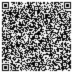 QR code with The Bourquin Group contacts