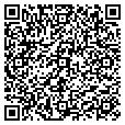 QR code with Scott Ball contacts