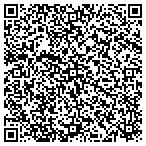 QR code with Southwest Retail Storesdba Dunkin Donuts contacts