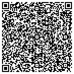 QR code with Great Shape Fit Club, Coppell, TX contacts