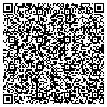 QR code with I Support Weightloss Exercise And Transformation LLC contacts